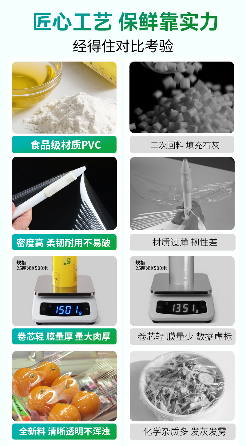 PVC保鲜膜-New_03