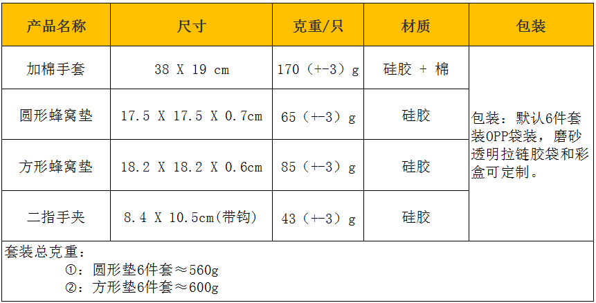 6件套规格.png