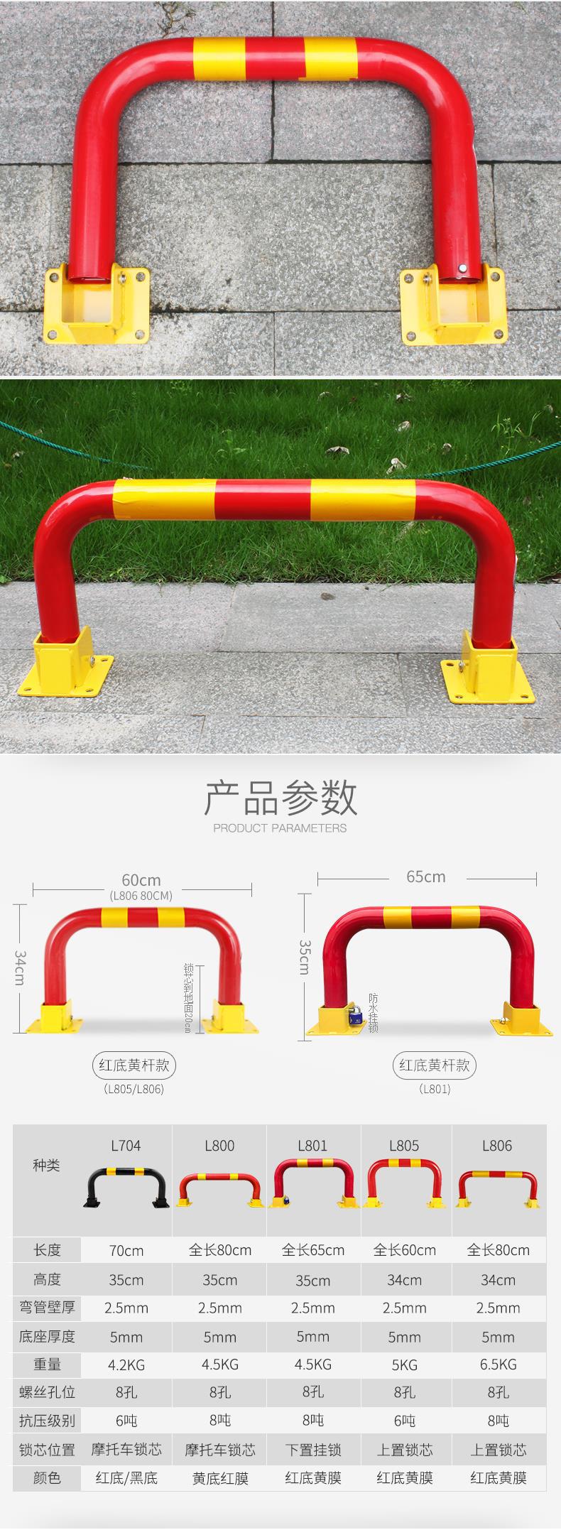 8万亿汽车服务“新大陆”浮出水面！