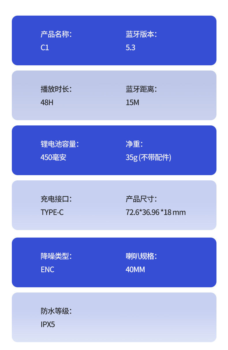 Motorcycle helmet wireless bluetooth headset driving camera recorder APP real-time video double intercom headset