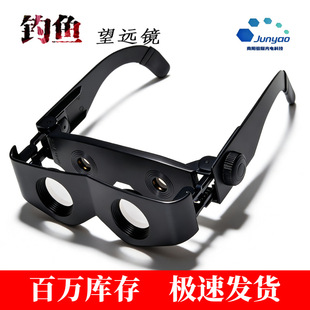 ��~���h�R ���忴Ư�����^��ʽ ��ҕ�ϻ����R ��ិŴ��^Ư�R