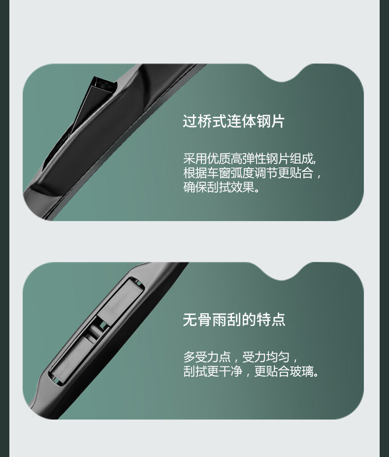 Suitable for Toyota Granvia wipers, original factory-made 21/22/23 model Granvia front and rear wiper blades