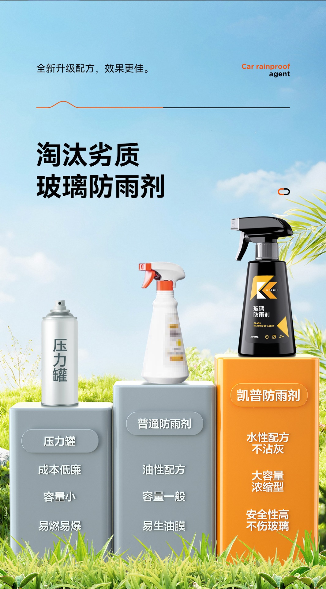 Suitable for rearview mirrors, car anti-rain spray, anti-fog agent, waterproof for car windows in rainy days, long-lasting defogging spray