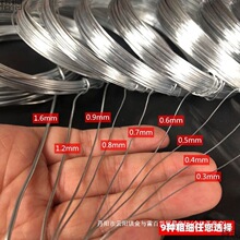 diy�ֹ����F�z����ˇ����ܛ�����ܹǼܻ�����С���F�z���ù̶���