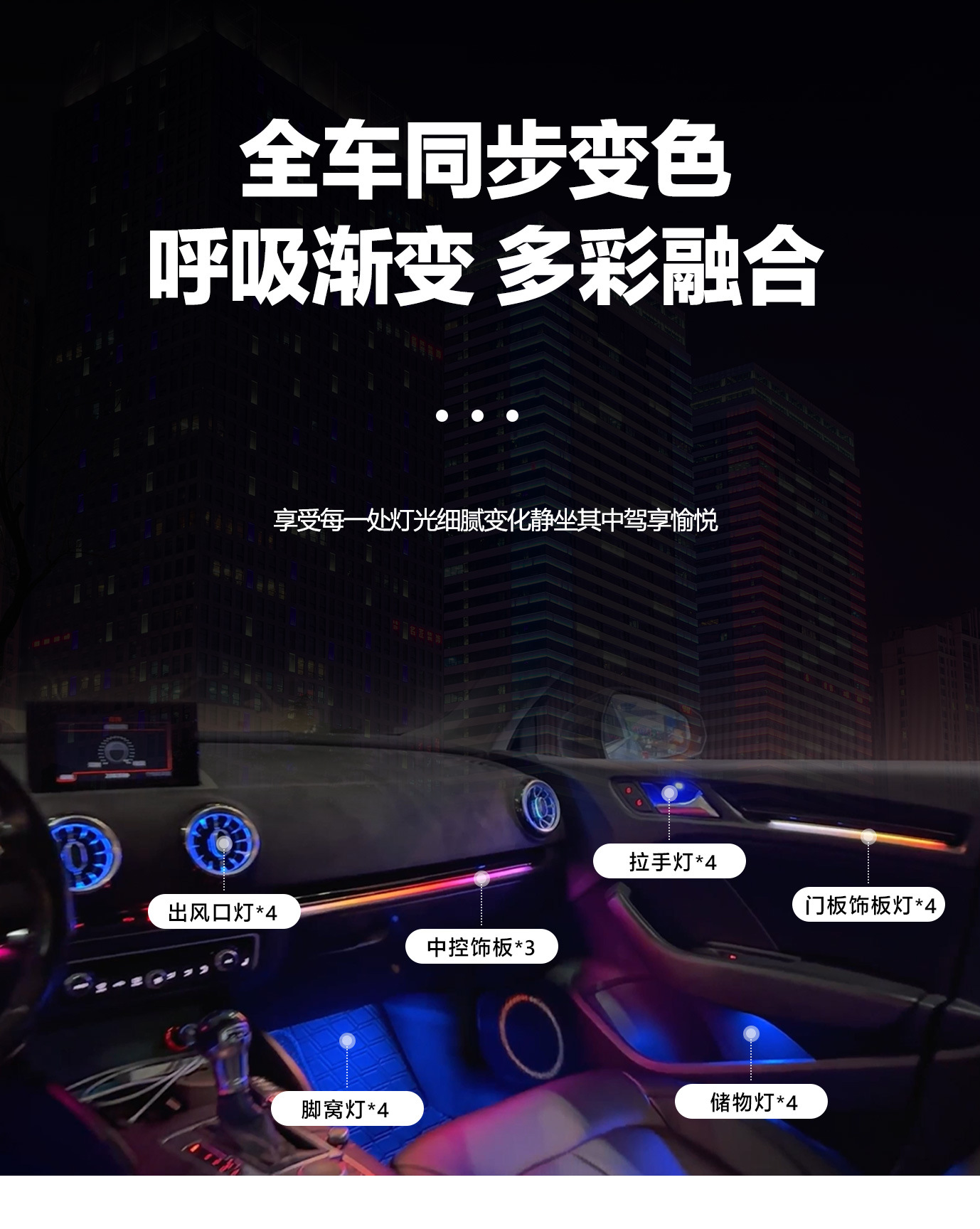 Car Ambient Lighting Is Suitable for Audi A3/S3-2014-2020 Audi A3/S3 Ambient Light