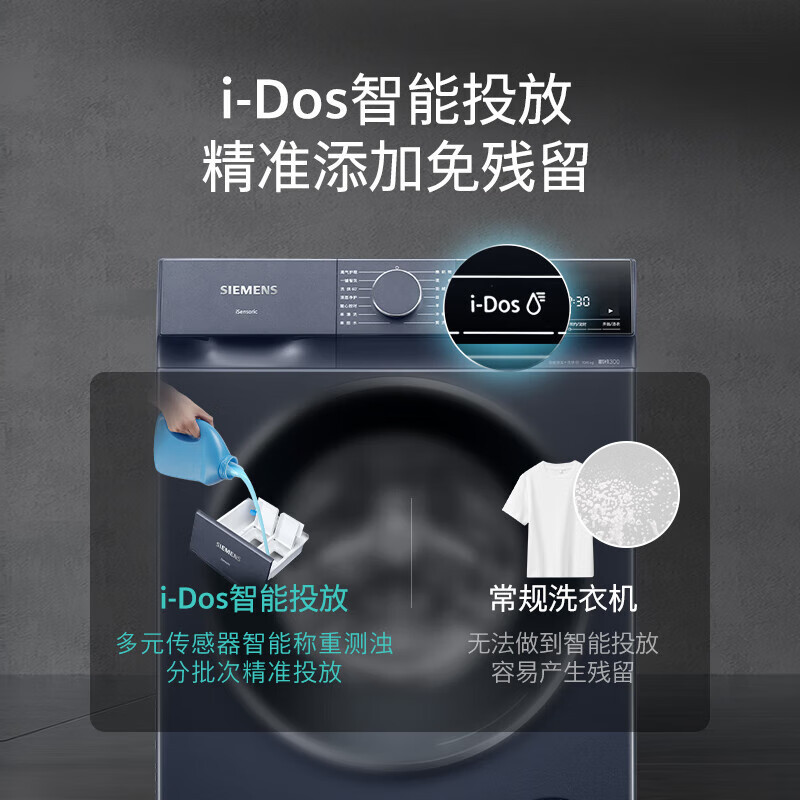 西.门子10kg洗烘一体机家用全自动智能投放滚筒洗衣机 WN52E1A10W|undefined