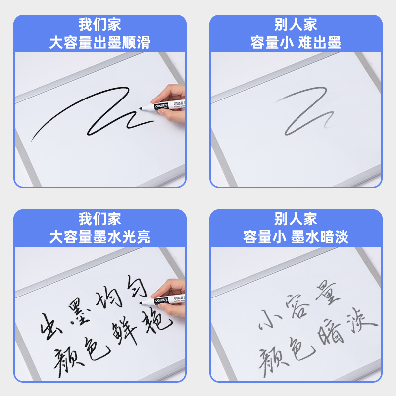 S507 escritura fácil de borrar, capacitación y aprendizaje de conferencias de enseñanza papelería