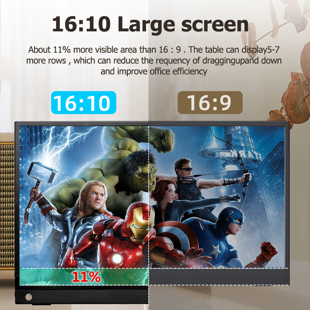 16-дюймовый 2.5K HD IPS портативный дисплей мобильный телефон Type-C компьютер HDMI удлинённый экран высокая частота обновления 144 Гц