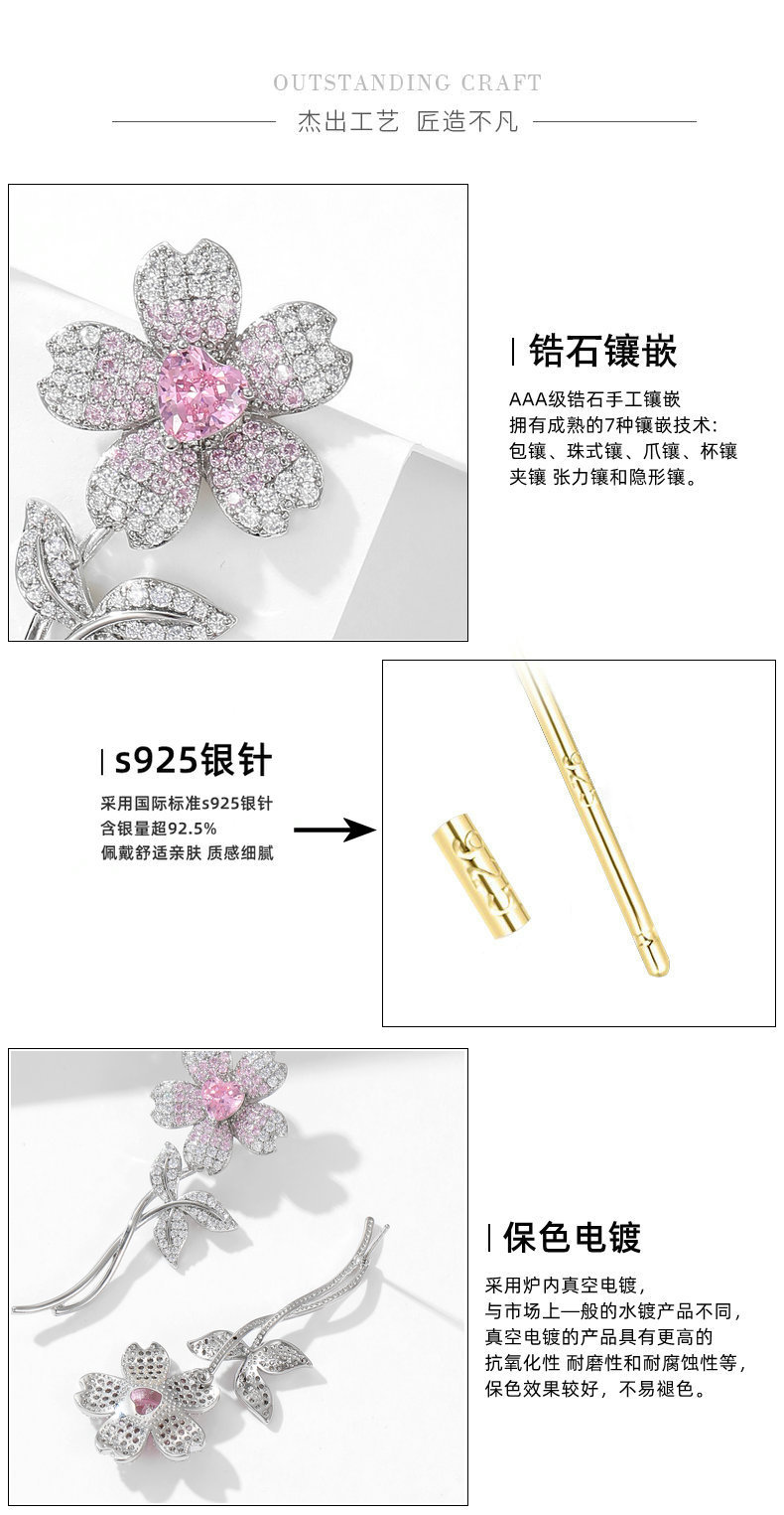 Earrings details.jpg