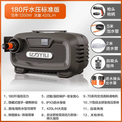Yili Black Knight 4350 High Pressure Car Washing Machine Household 220V Water Pump Portable Water Gun Disinfection Artifact (Car washing machine) - 180kg-water-pressure-portable-standard-version