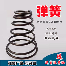 �����F�Ή��ɲ��P�̼䓌�������0.3-12�������Ώ��S����