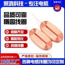 ֱ��늙C�@��Ȧ���~ͶӰ�x�Ԓ�ֱ��ˮ�������T�i�Ǽܾ�Ȧ