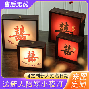 ����ʽ����L�������һ���鷿���^���Y��Y�������˽Y���b[��