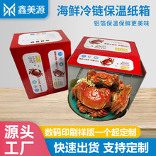 ���lз�X�����ؼ�����b��Y�����ʳƷ���r���r��ĭ�䶨�����l