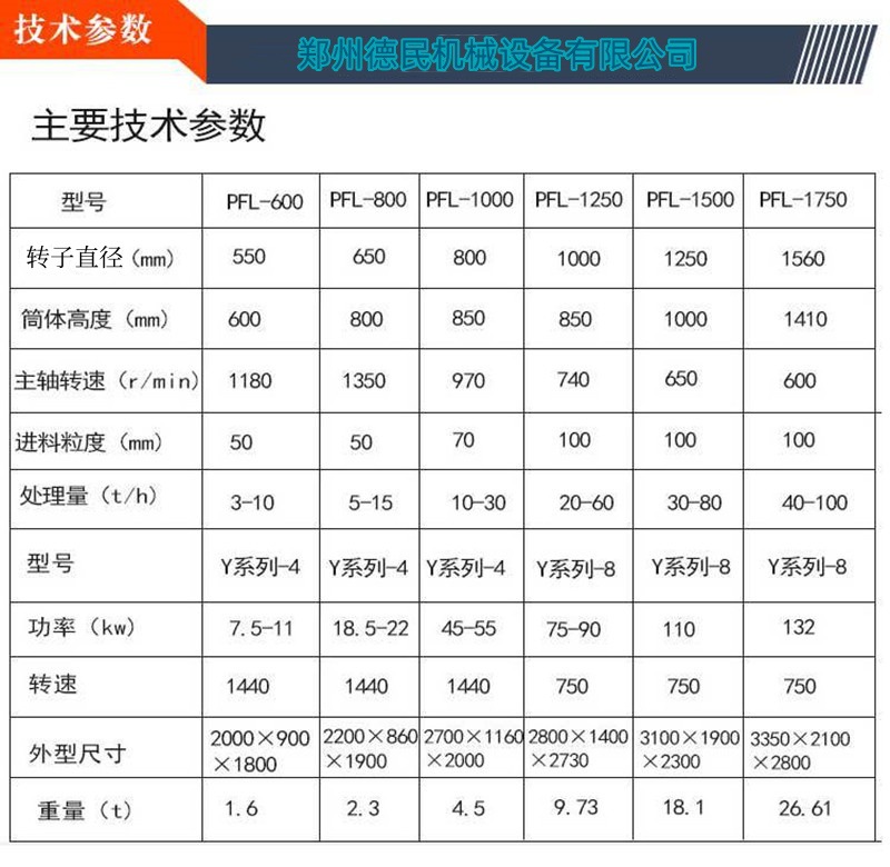 11649075937_1220498278