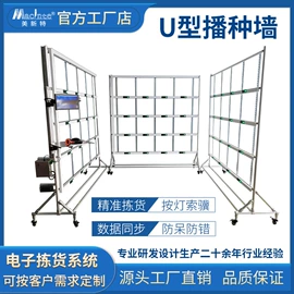 包装辅助设备;自动化控制;仓储货架
