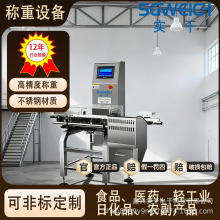 ȫ�Ԅәz�سӄӑB�Q�ؙC�߾����������x�CʳƷșƷ��ˮ���Q���޳�