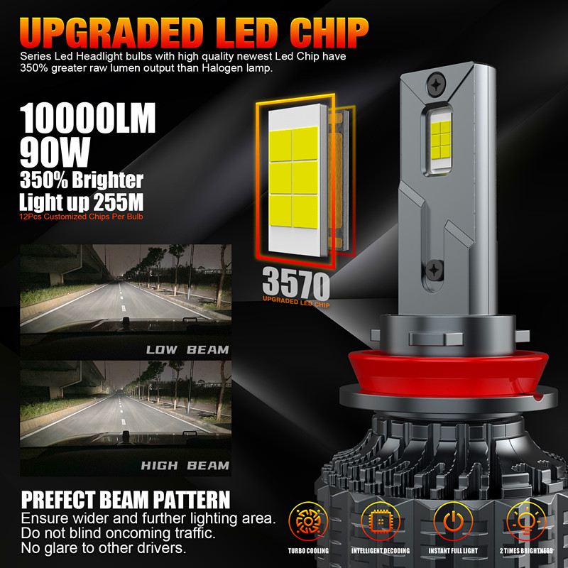 Nuevo faro de coche LED de alta potencia V20-H11 versión mejorada de perlas de lámpara 9005, 9006, 9012