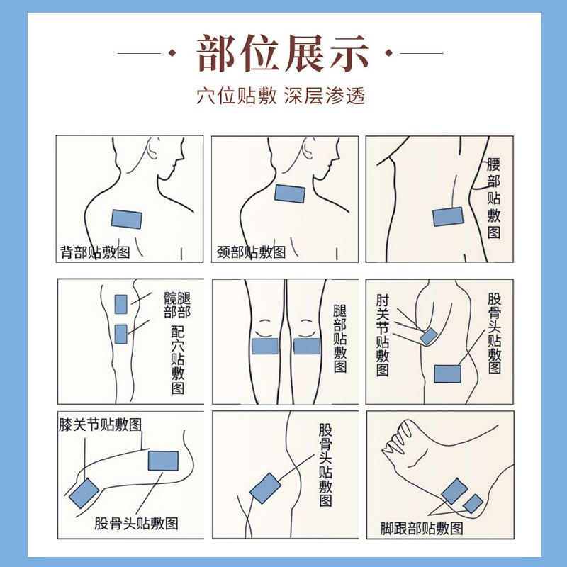 手の2種類の器械の医療用遠赤外線の治療は肩こりの腰の筋肉の疲労の痛みのメーカーを貼って膏を注文して貼ります。|undefined