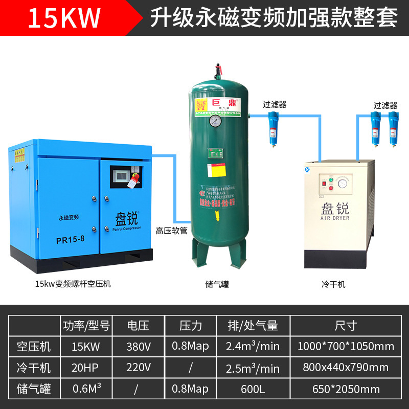 ディスクエッジ永久磁石インバーターエアコンプレッサねじ式スクリュー機7.5/11kw 15kw 22kwエアコンプレッサ空気ポンプ|undefined