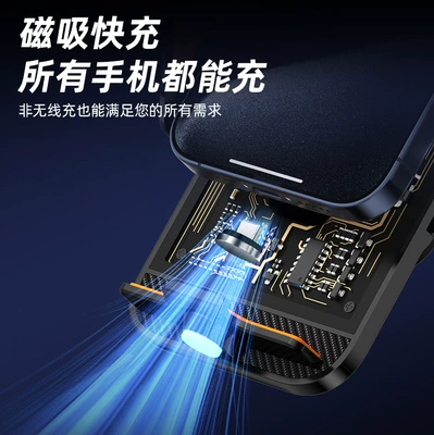 Car Phone Holder — Zhongxing Car phone holder