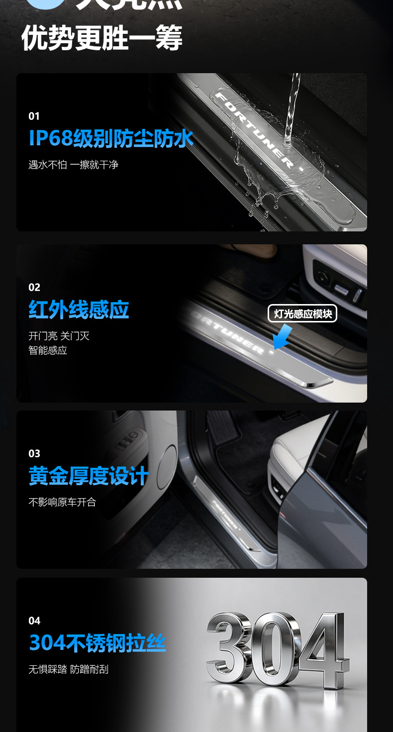 Suitable for Toyota Fortuner, Threshold Strips with Lights, New Led Wireless Sensor Car Welcome Step Plate