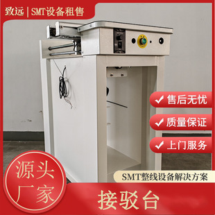 SMT�NƬ���a����߅С�O���܉���g̨ȫ�ԄӾ���