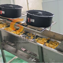 偰ըCIʳƷČըˮwƬըO