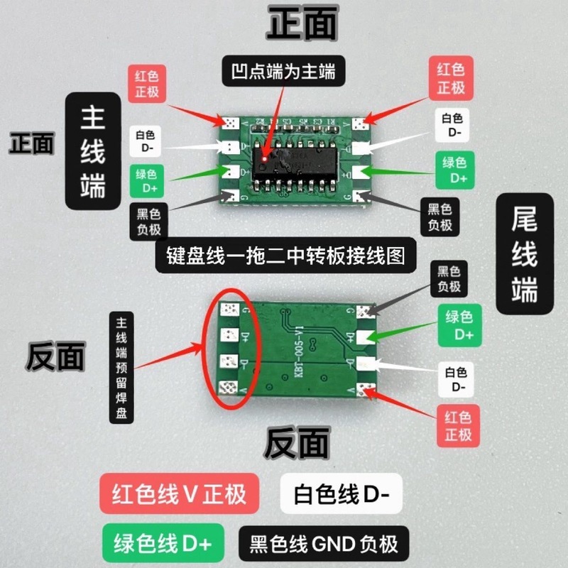 1モップ2キーボード線マウス中継板DIY金物Typecプラグ1モップ2ケース手作業部品大全|undefined