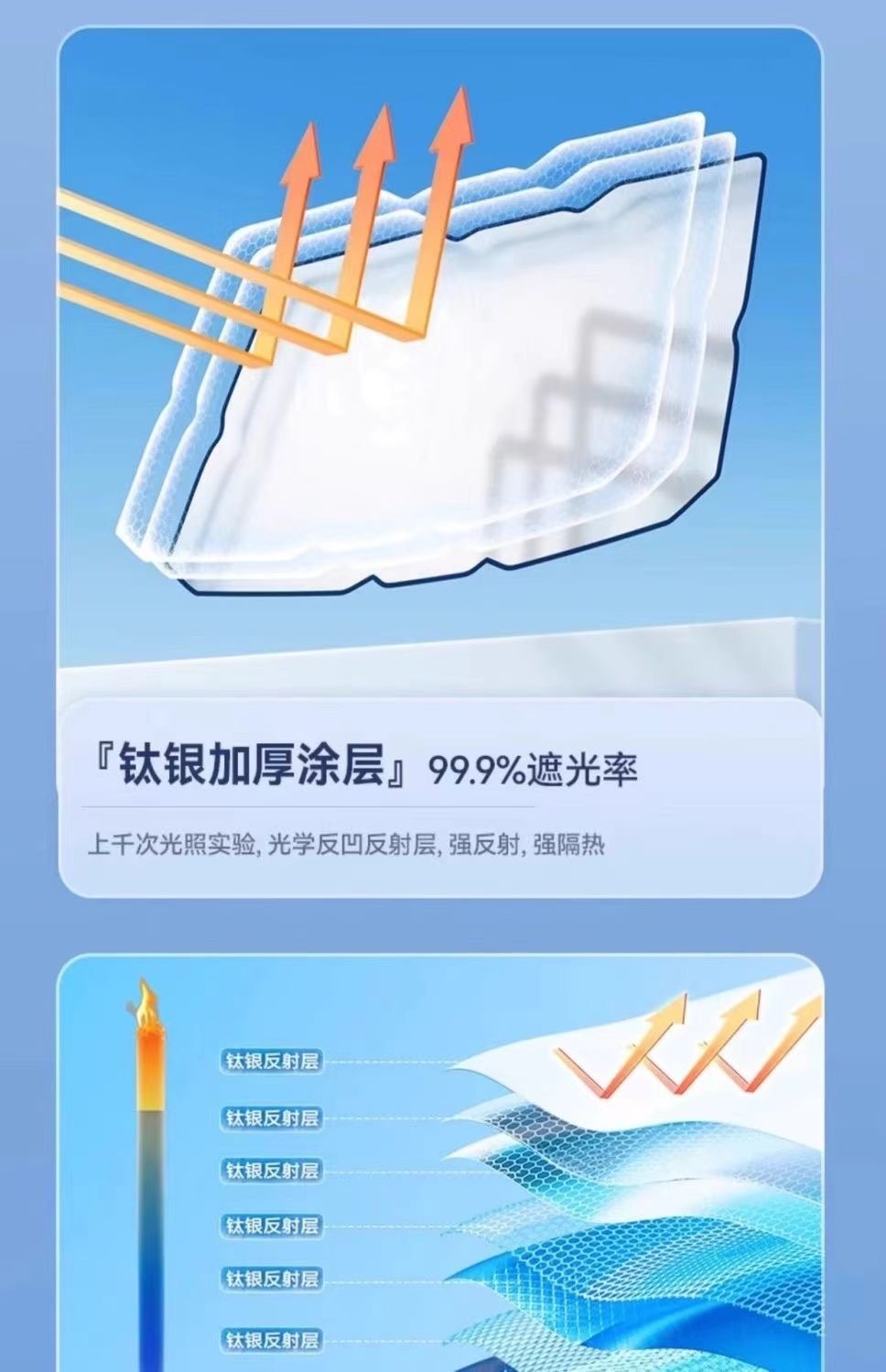 Car sunshade insulation cloth front shield anti-ultraviolet car sunshade sunshade special car sunshade