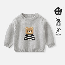男宝宝毛衣2025冬装婴儿针织衫男童套头卡通上衣儿童秋冬外出衣服