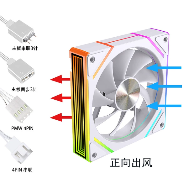 Prism 7-generation promotion-outer light-emitting CD lines-white box positive leaves -AgB