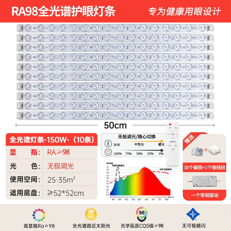 LED シーリングランプストリップロング芯交換用ライトパネルフルスペクトル 3 色調光リビングルームランプビーズパッチ|undefined
