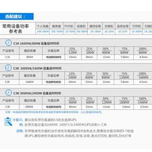 深圳 山特  UPS   SANTAK   C2KS   数据信息港、直流远程供电