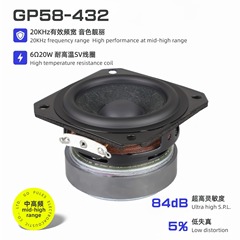 2.25インチ中高周波スピーカー6ユーロ20ワット超高感度58x58角型スピーカー音覇エコー壁