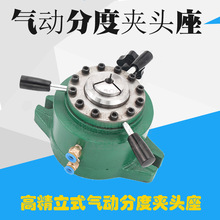 15202532ʽֶʽӊA^x܇AߊAԄӊA