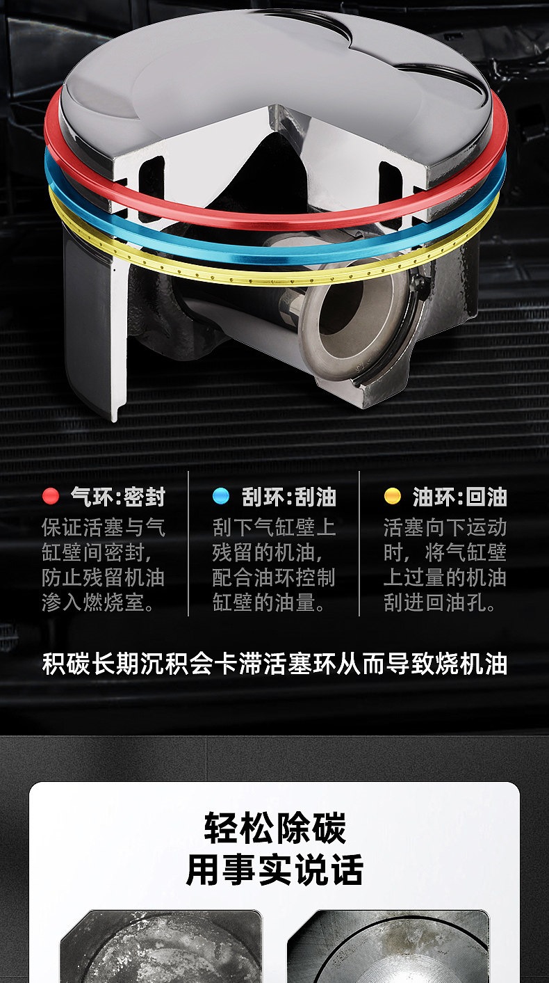 [Self-operated] HBOIL Honda Fuel Additive Carbon Deposit Cleaner for Odyssey, CRV, Accord, Lingpai, Civic