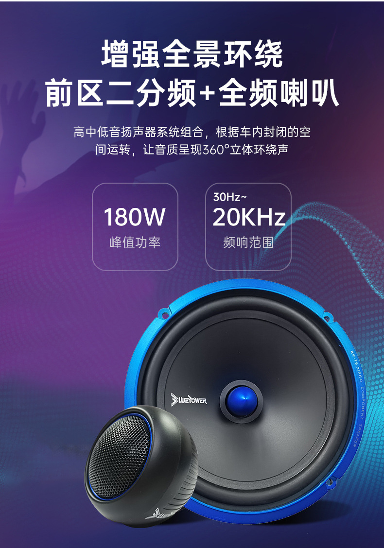 Car Audio Modification Set Horn HIFI Experience Soundtrack Presents High Sound Transparent Midrange Sound Vigorous Bass Shock