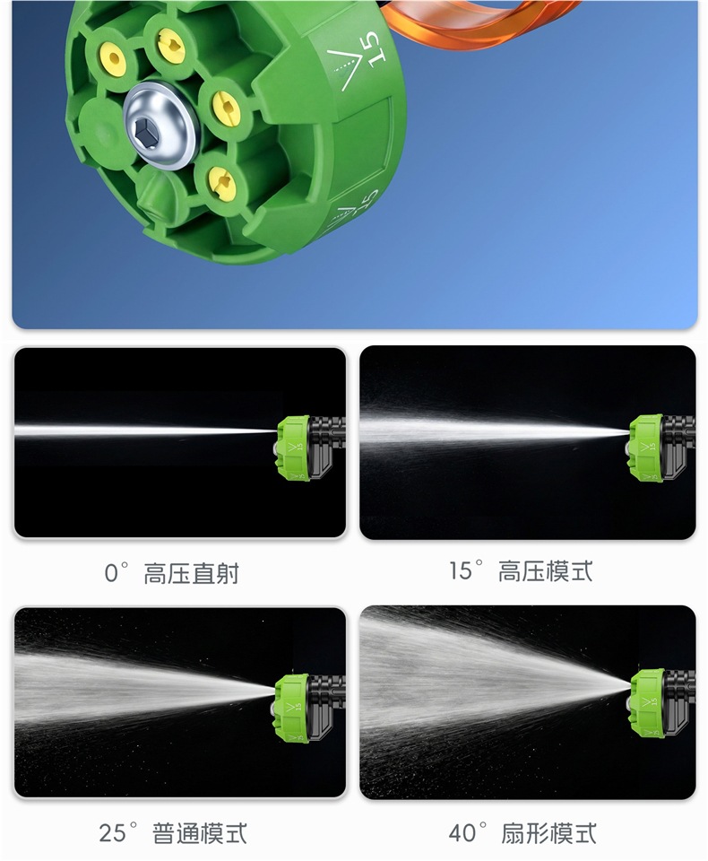 Green Forest Car Wash High-Pressure Water Gun, Household Cleaning Machine, Wireless High-Power Water Pump, Powerful Pressure-Boosting Home Floor Cleaning Tool