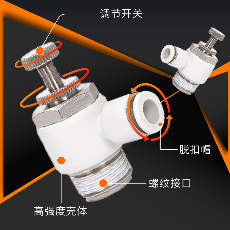 SLͷSL4/6/10ܽͷڷSL8-01ٷ