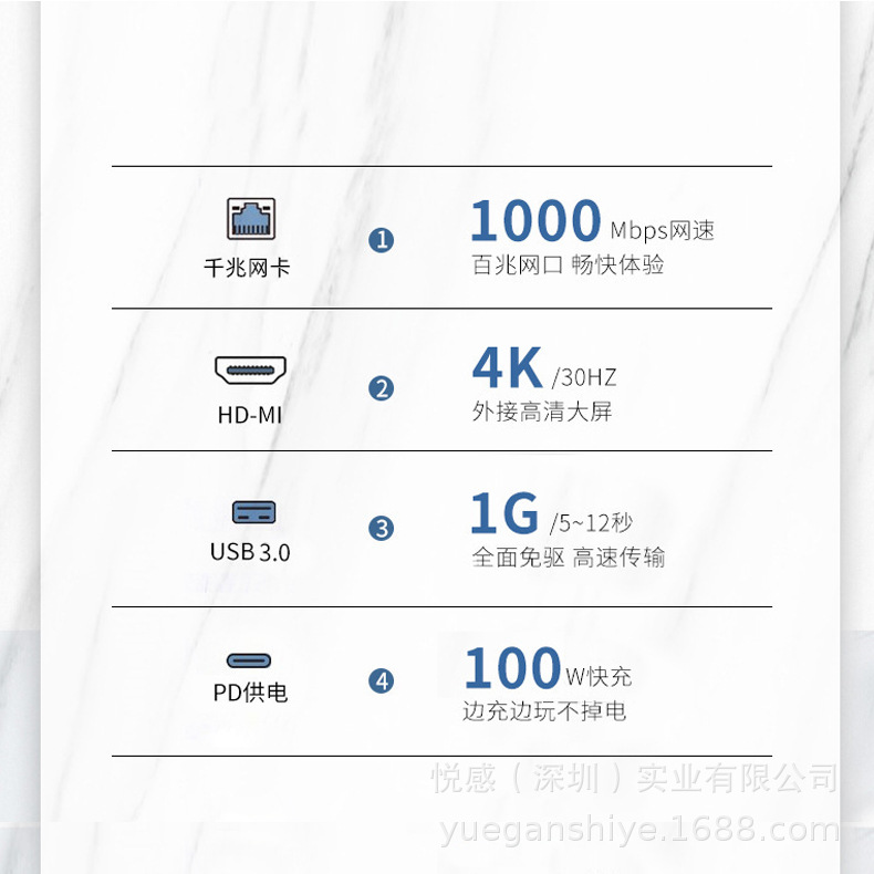 亚马逊热销 5合1拓展坞千兆网卡适用于macbook笔记本五合一扩展坞