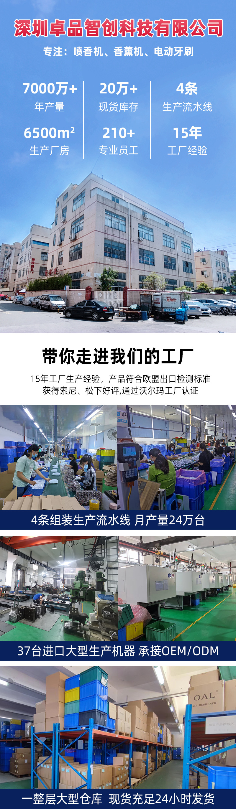 工厂介绍
