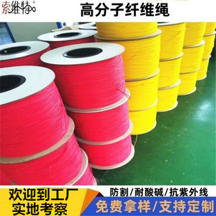 �߷��ӏ�������ĥ������K���ϻ������⾀�����|���gUHMWPE�K