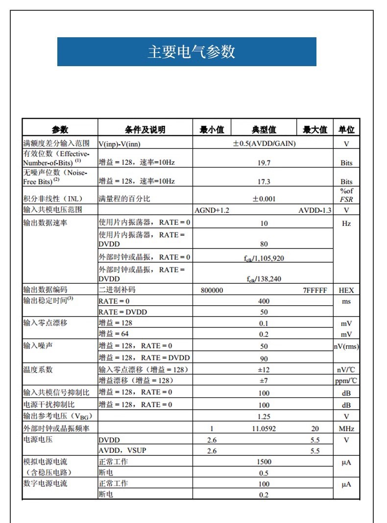 O1CN01J58ptC1VUUkdAPoa5_!!2201