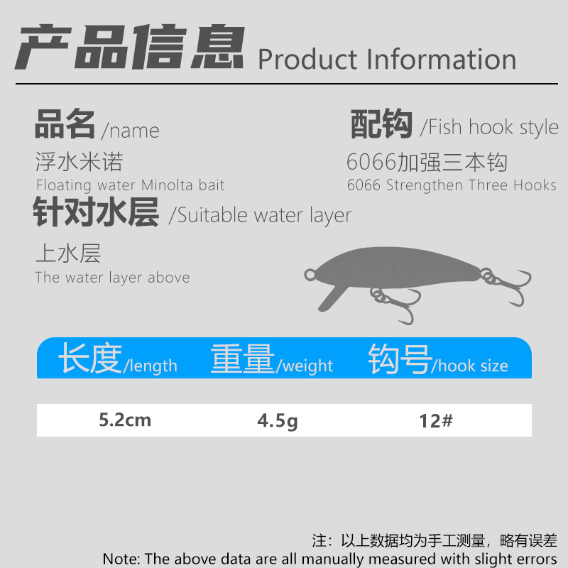 Floating Water Minolloa Cebo 4.5g, superficie de agua, pescado, pez