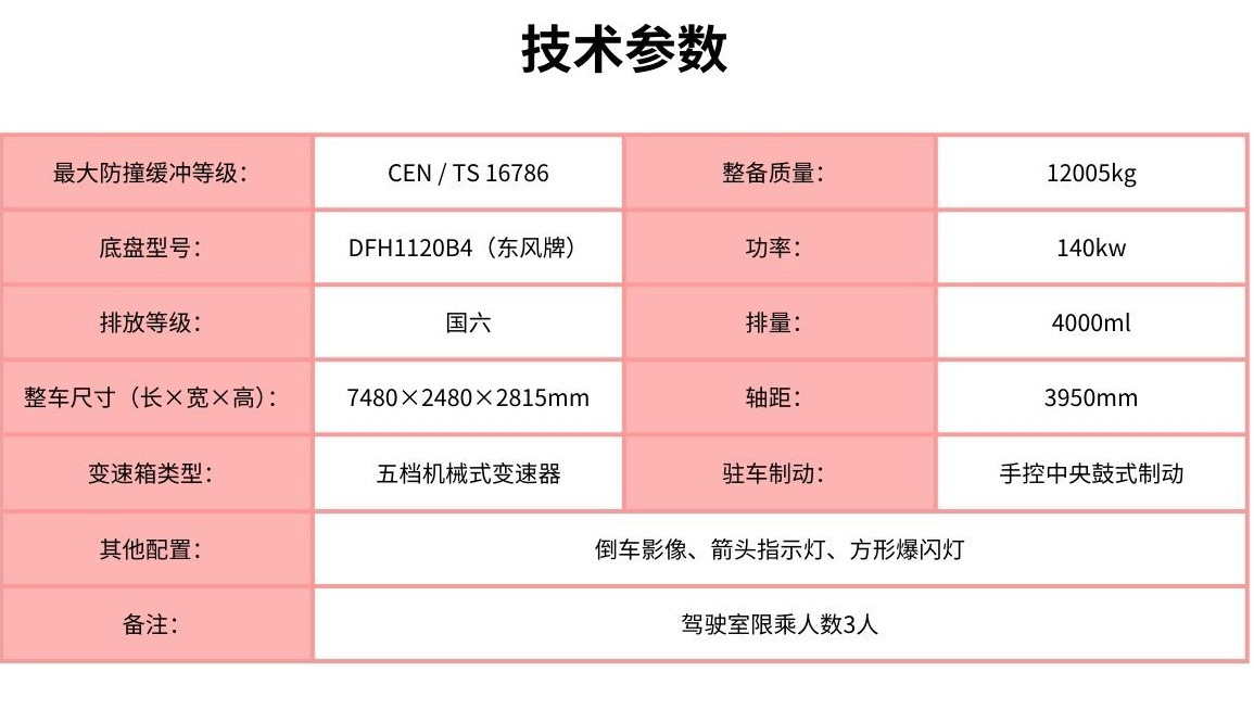New Generation Yellow Label 12 Ton 100K Anti-Collision Buffer Car Conforms to the Latest Test Standards Highway Dedicated Security