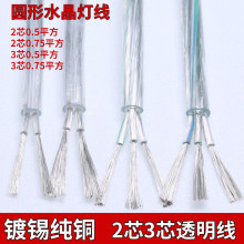 ��a���~͸��늾�ˮ�������Դ����ܛ��2о3о0.50.751ƽ���o�׾�