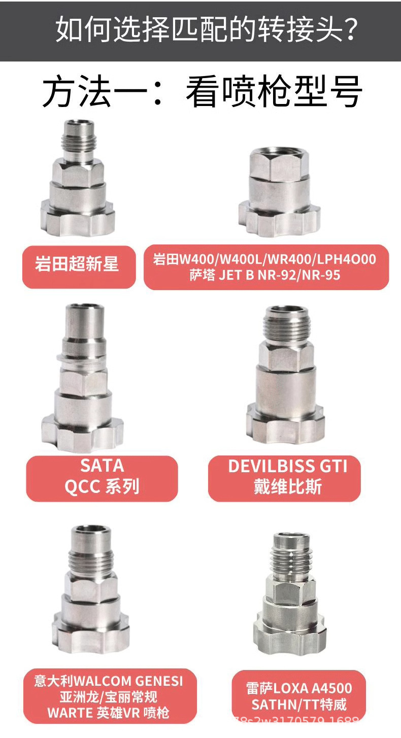 Spray Gun No-Wash Pot Spray Paint Gun Upper Pot Conversion Joint with Scale Paint Mixing Cup Disposable Plastic Paint Spray Pot