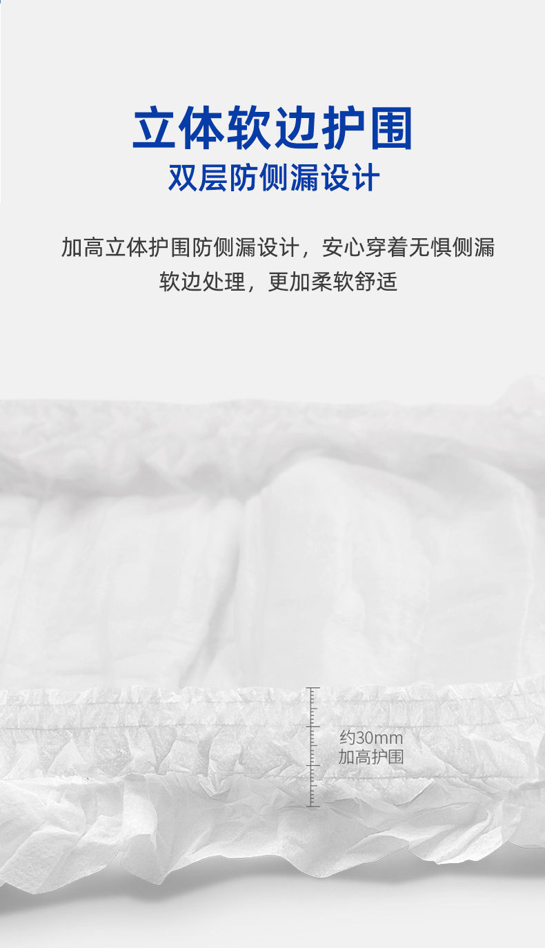 详情页