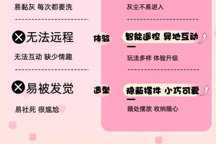 External Silicone Vibrator with App Control, Dual-Motor Clover Design, Adult Wellness Device — detail image 3